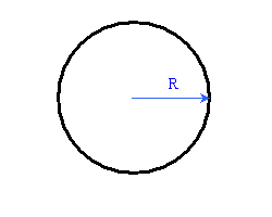 circlular loop